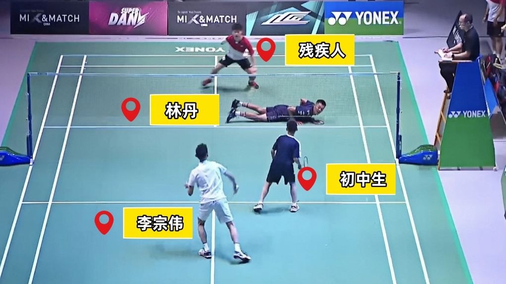 丹麦羽毛球队爆冷泰国羽毛球队，李宗伟关键制胜